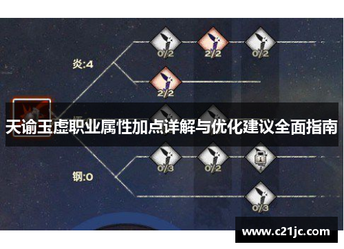 天谕玉虚职业属性加点详解与优化建议全面指南