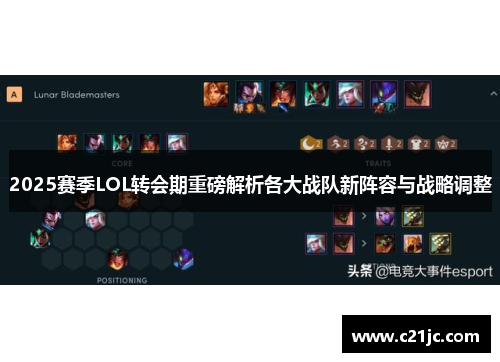 2025赛季LOL转会期重磅解析各大战队新阵容与战略调整